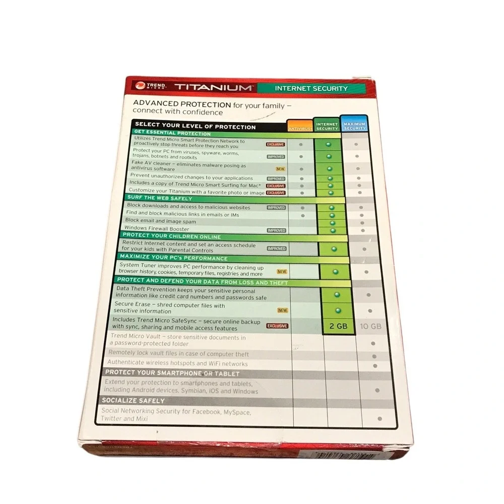 New! Trend Micro Titanium "Internet Security" (2012) [3 PC/1 MAC‎ (1 Year)] - Picture 3 of 3